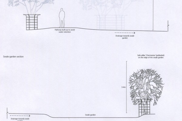 Cherry Tree Walk plans for Vauxhall Pleasure Gardens